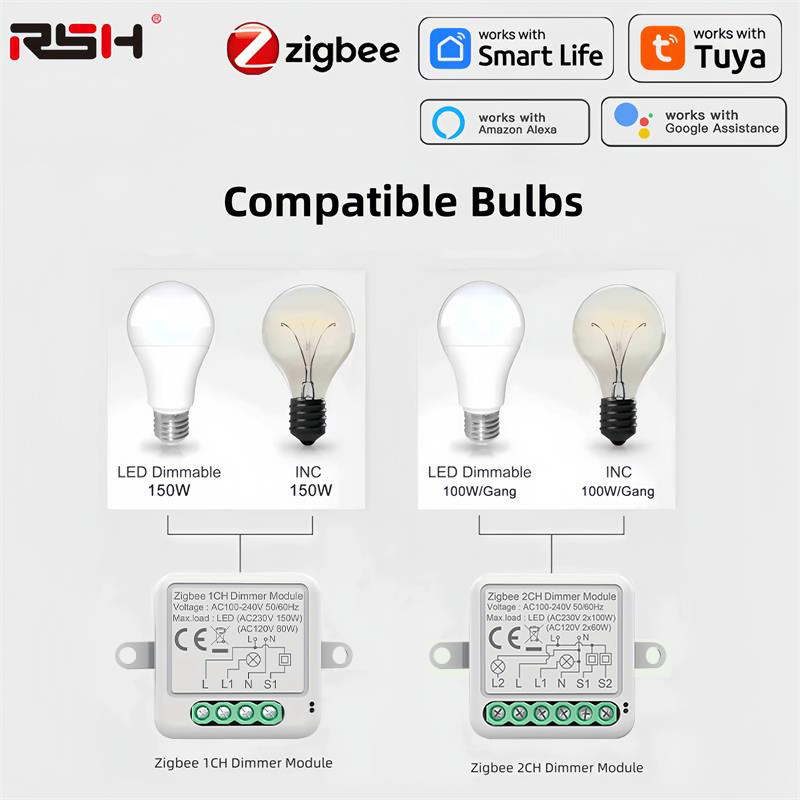Smart Home Hub 2 - Moduł inteligentnego ściemniacza Tuya Zigbee obsługuje