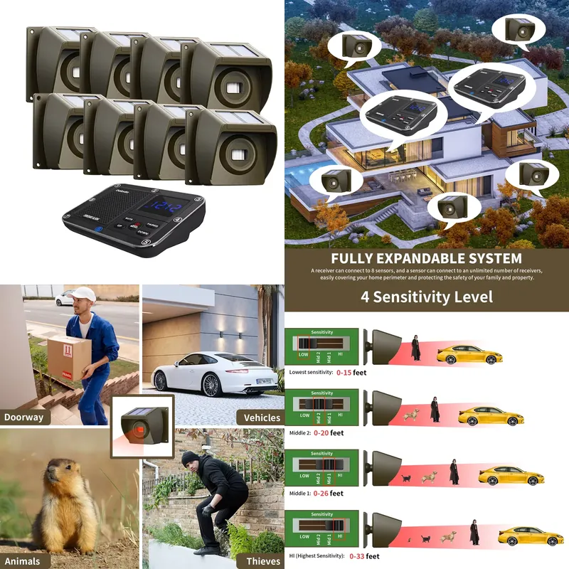 Pir Motion Sensor - Zewnętrzny, solarny, bezprzewodowy system alarmowy na