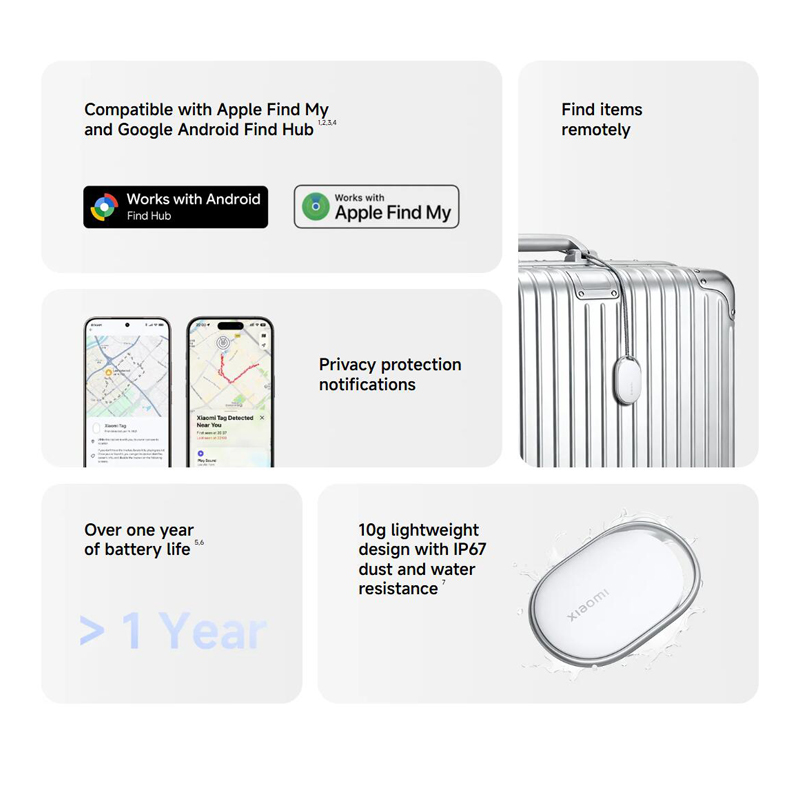Smart Home Hub 2 - Xiaomi Tag Lokalizator Bluetooth 5.4, Wodoodporny