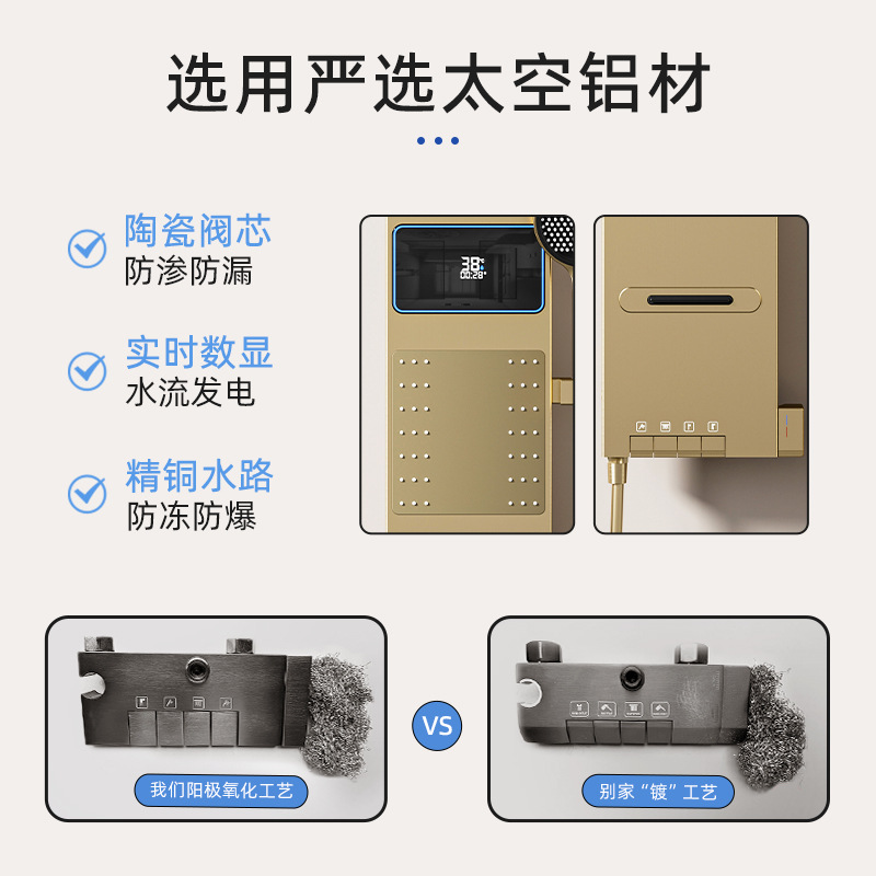Inteligentna, cyfrowa, szara n – Smart Home Control recenzja i cena