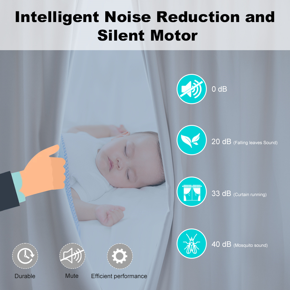 Inteligentny silnik do zasłon  – Smart Home Blinds recenzja i cena