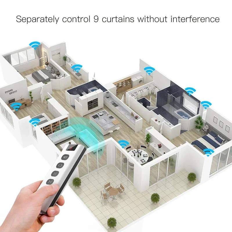 9/1 kanałowy pilot RF433 do pr – Smart Home Blinds recenzja i cena