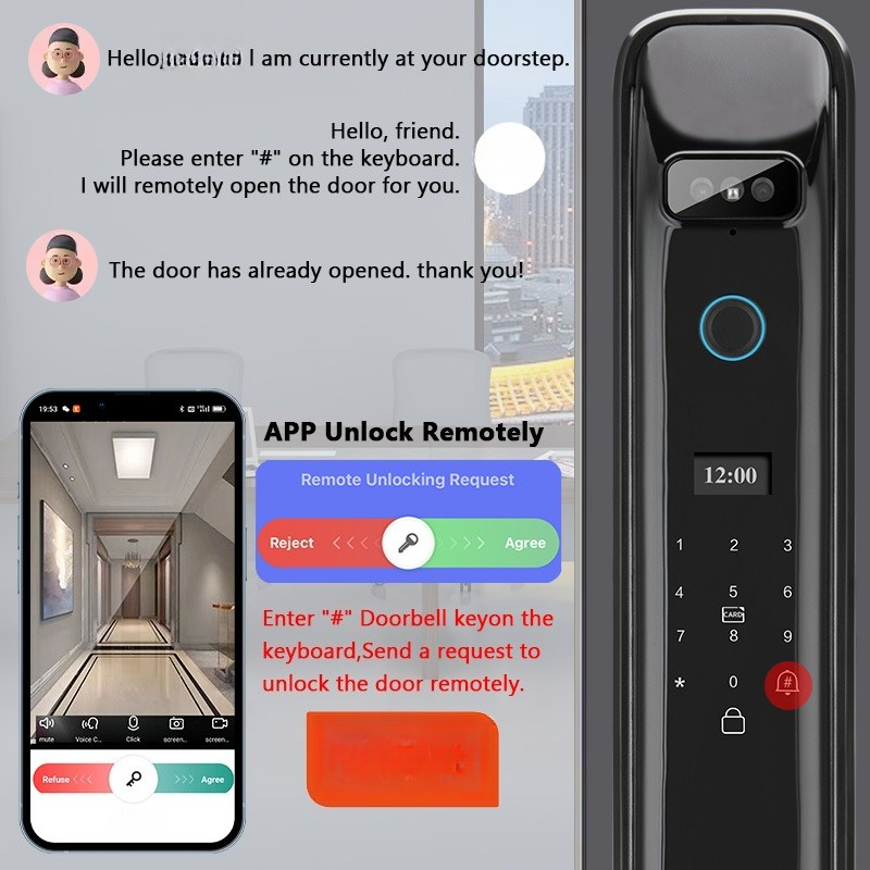 XSDTS DF03 Rozpoznawanie Twarz – Smart Home Control recenzja i cena