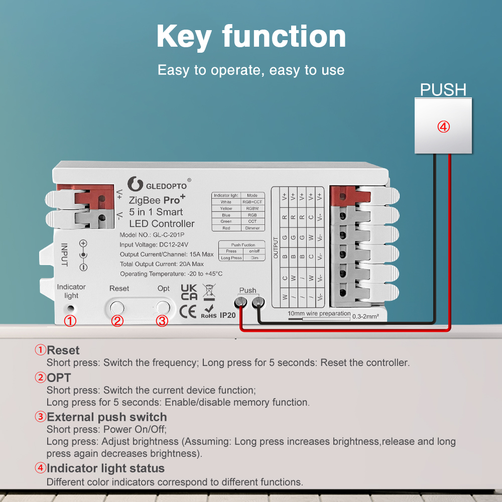 GLEDOPTO Zigbee 3.0 Inteligent – Smart Home Hub 2 recenzja i cena