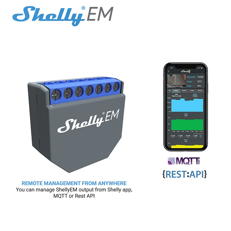 SHELLY EM Wifi Inteligentny Pr – Smart Home Control recenzja i cena