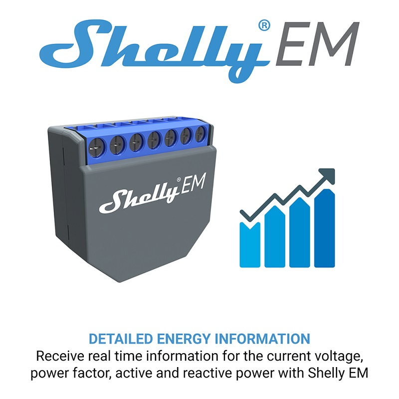SHELLY EM Wifi Inteligentny Pr – Smart Home Control recenzja i cena