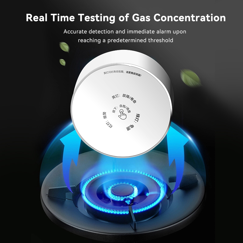 Meian Zigbee detektor gazu Tuy – Smart Home Web recenzja i cena