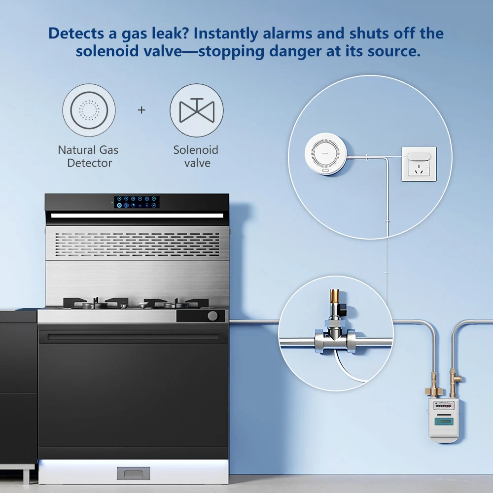 Aqara Detektor Gazu Ziemnego I – Smart Home Zigbee 3.0 recenzja i cena