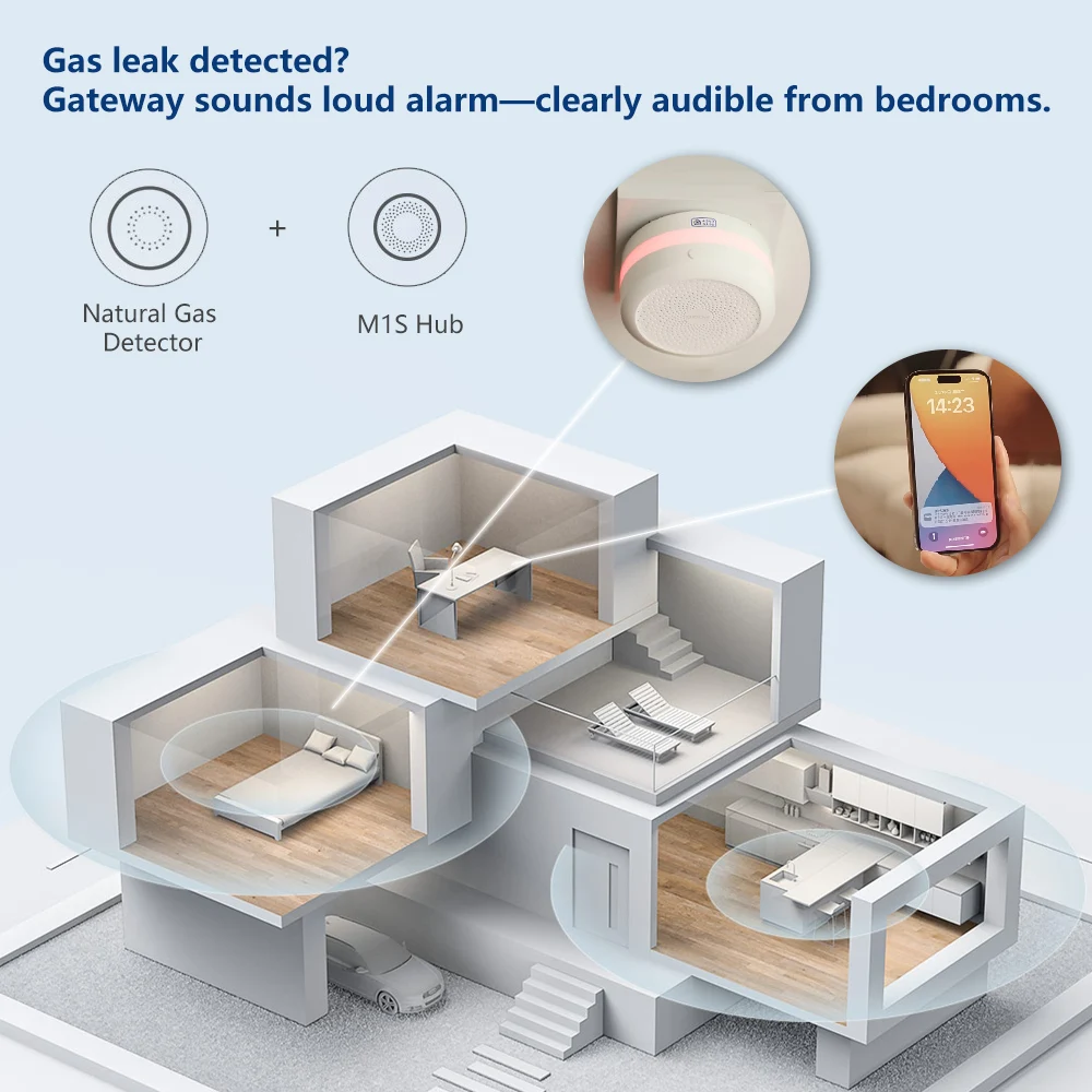 Aqara Detektor Gazu Ziemnego I – Smart Home Zigbee 3.0 recenzja i cena