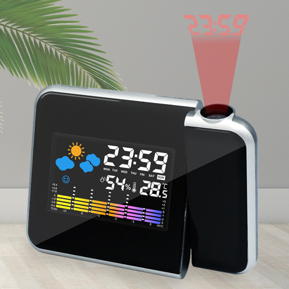 Inteligentny budzik z nocnym p – Smart Home Living Room recenzja i cena