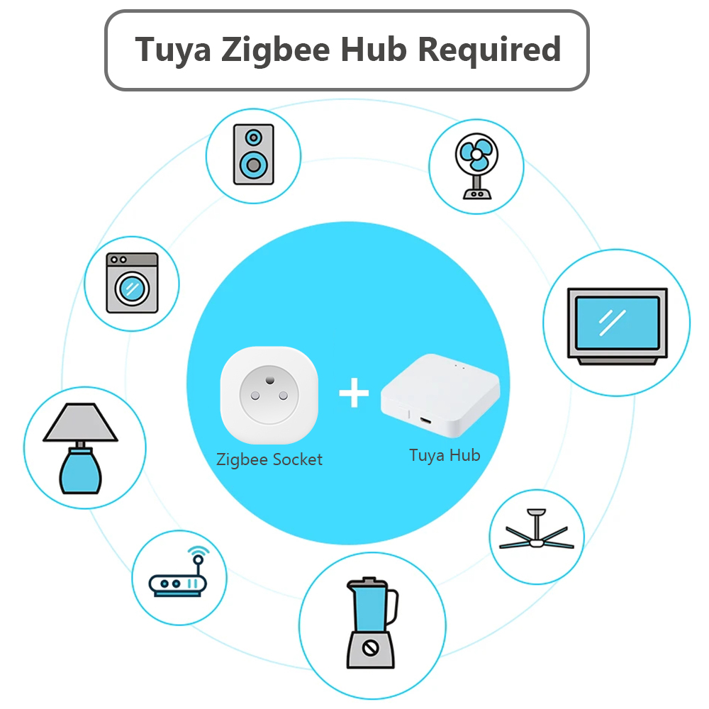 BORUIDAPLS Inteligentne gniazd – Smart Home Living Room recenzja i cena