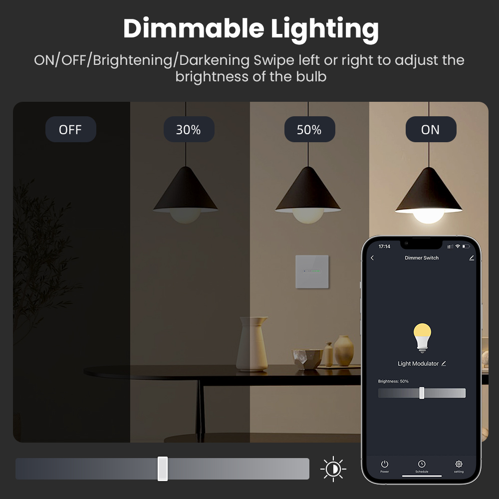 AVATTO WiFi 1/2-kanałowy intel – Smart Home Button recenzja i cena