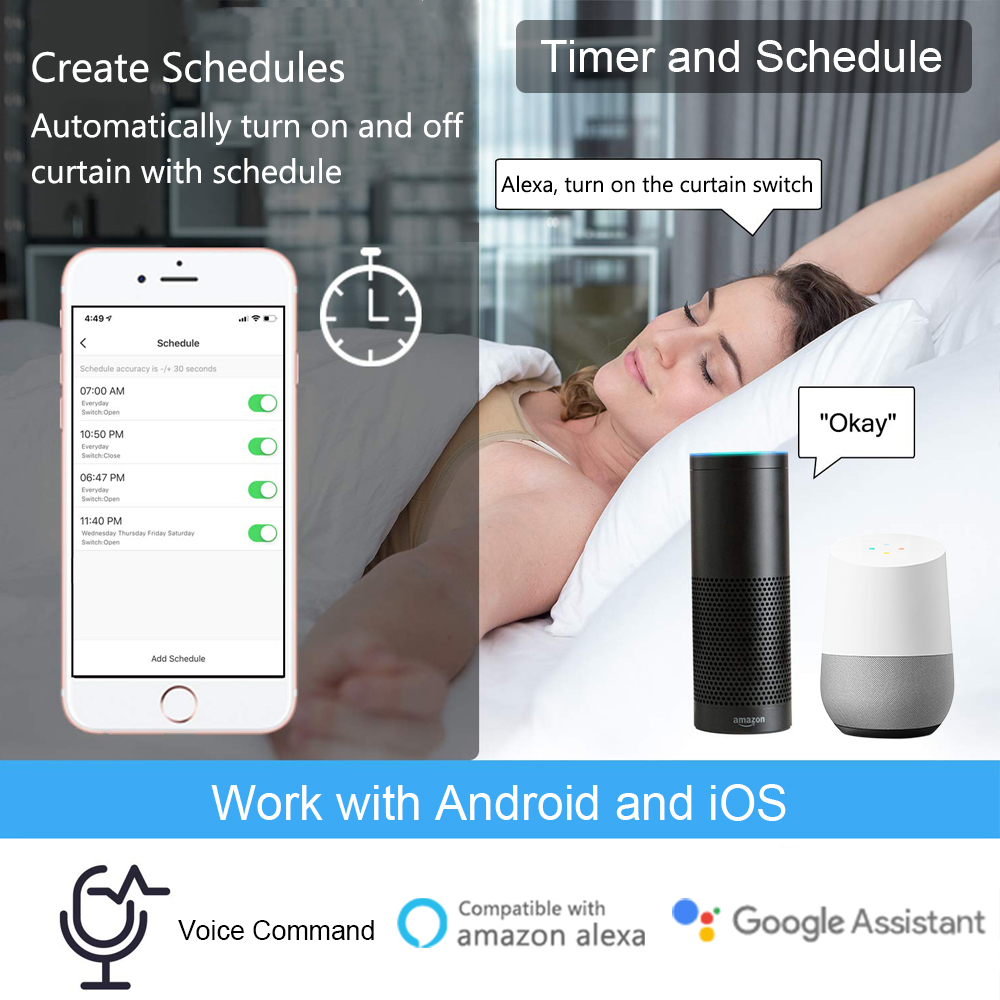 Tuya Smart Life Moduł przełącz – Smart Home Blinds recenzja i cena