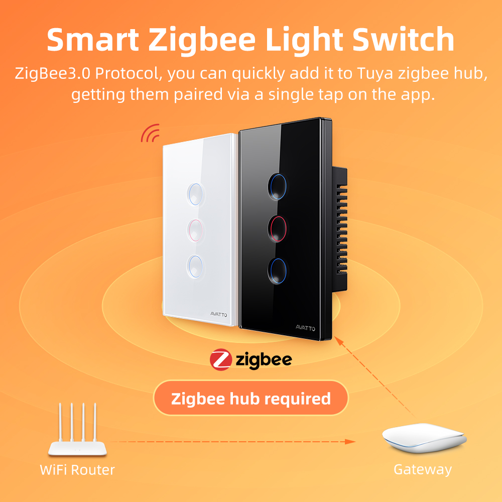 AVATTO 1/2/3/4 Gangowy Intelig – Smart Home Button recenzja i cena