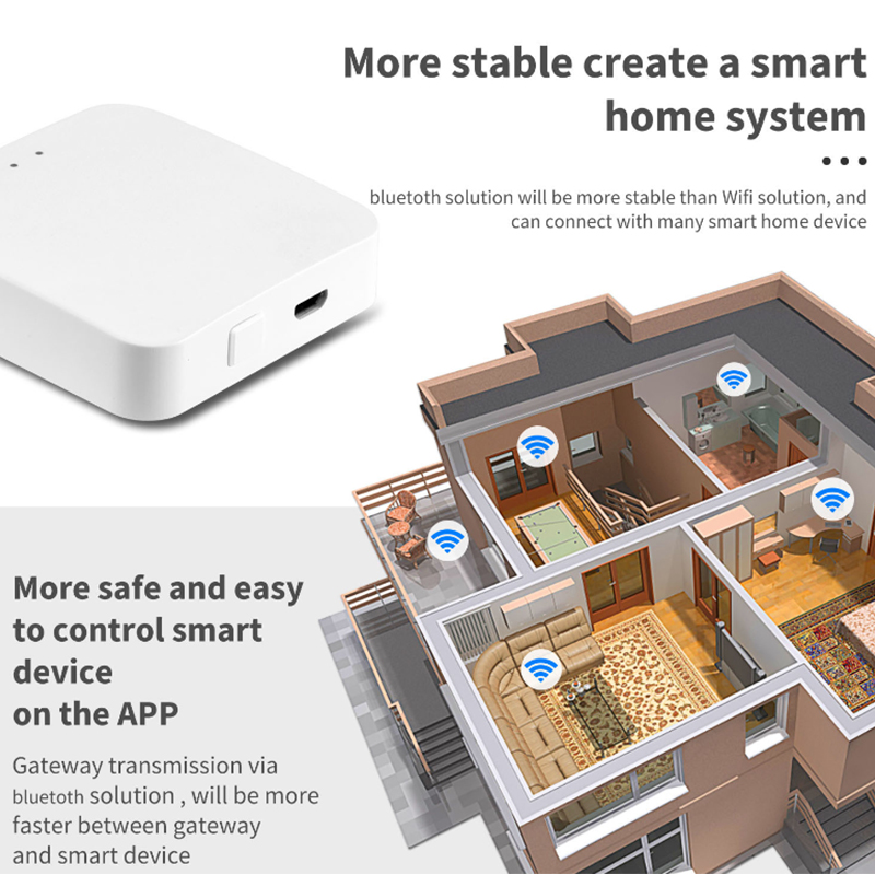 Inteligentny bezprzewodowy hub – Smart Home Hub 2 recenzja i cena