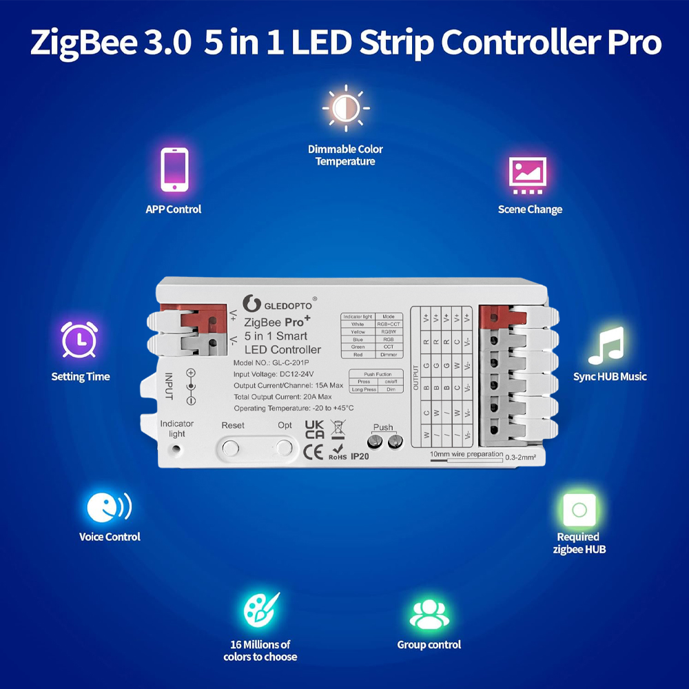 Inteligentny kontroler LED Zig – Smart Home Hub 2 recenzja i cena
