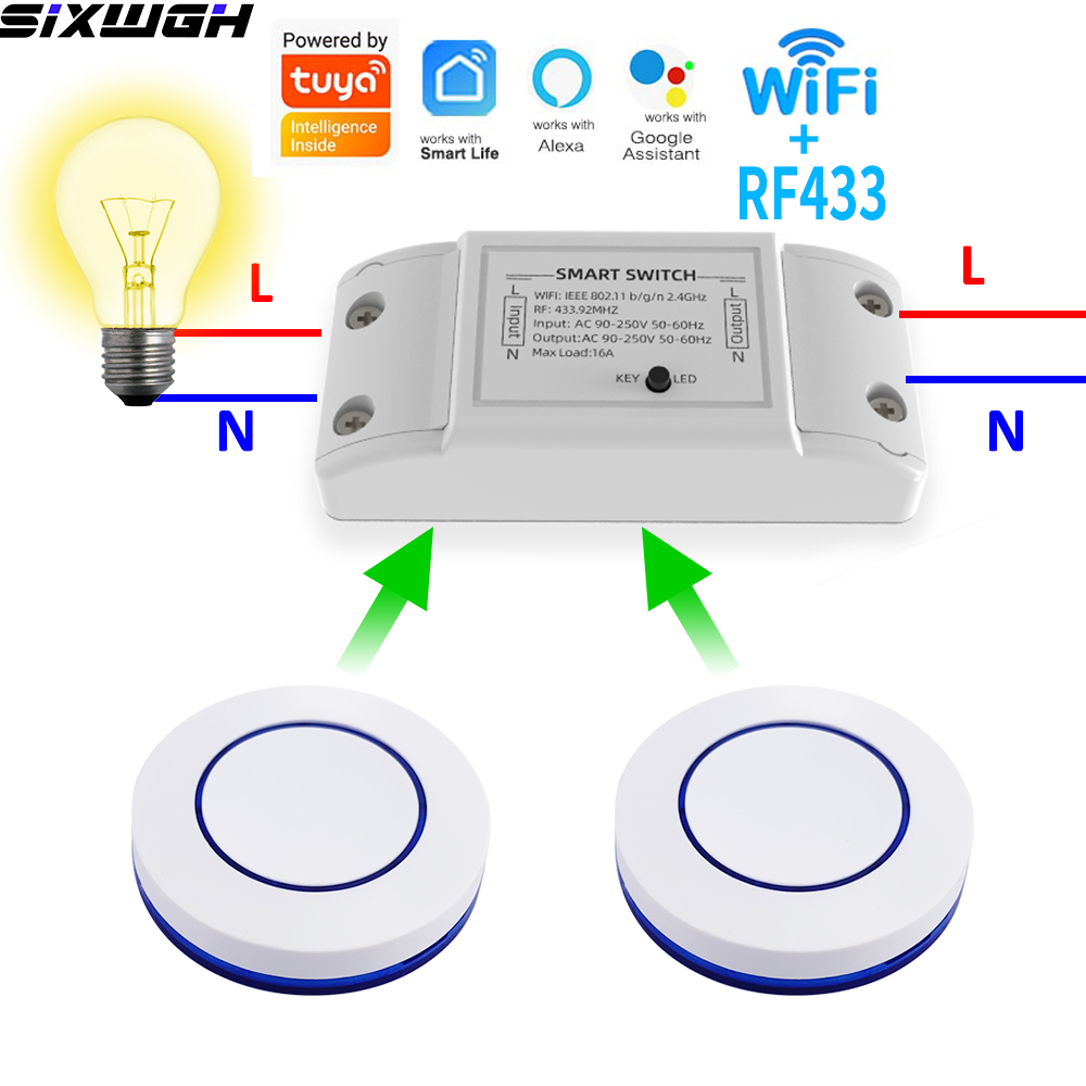 Inteligentny przełącznik WiFi  – Smart Home Button recenzja i cena