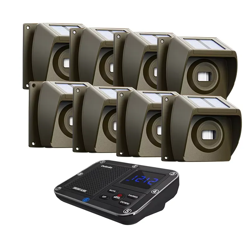 Zewnętrzny, solarny, bezprzewo – Pir Motion Sensor recenzja i cena