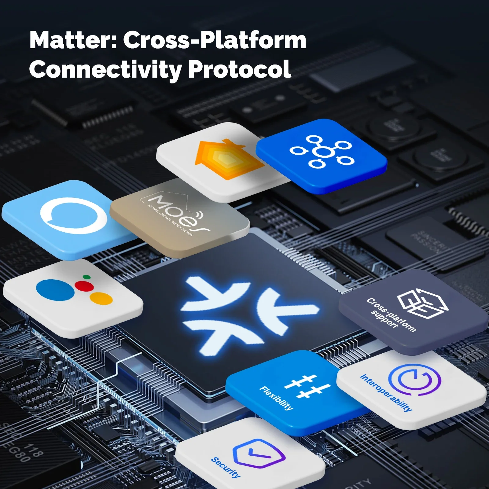 MOES Matter Tuya WiFi intelige – Smart Home Button recenzja i cena
