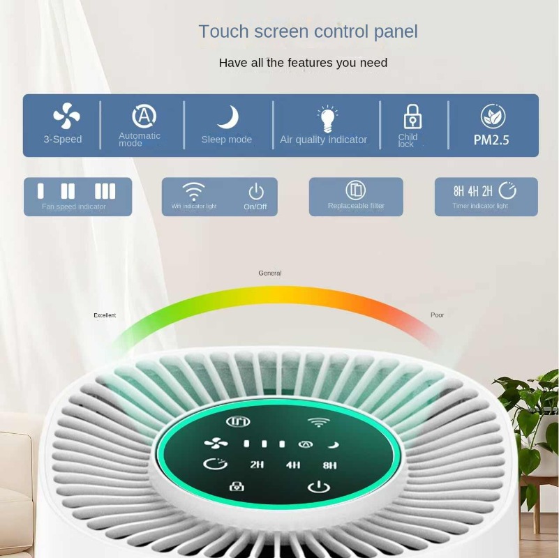 Inteligentny oczyszczacz powie – Smart Home Control recenzja i cena