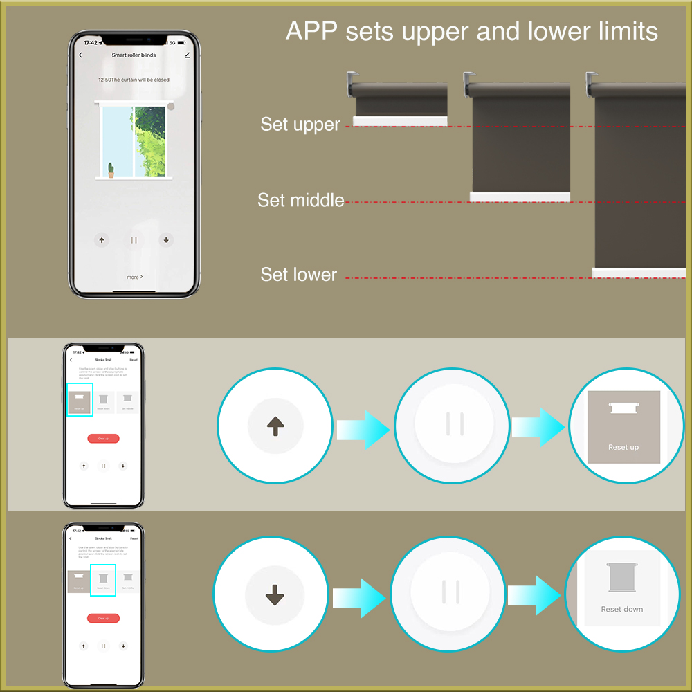 Silnik do rolet elektrycznych  – Smart Home Blinds recenzja i cena