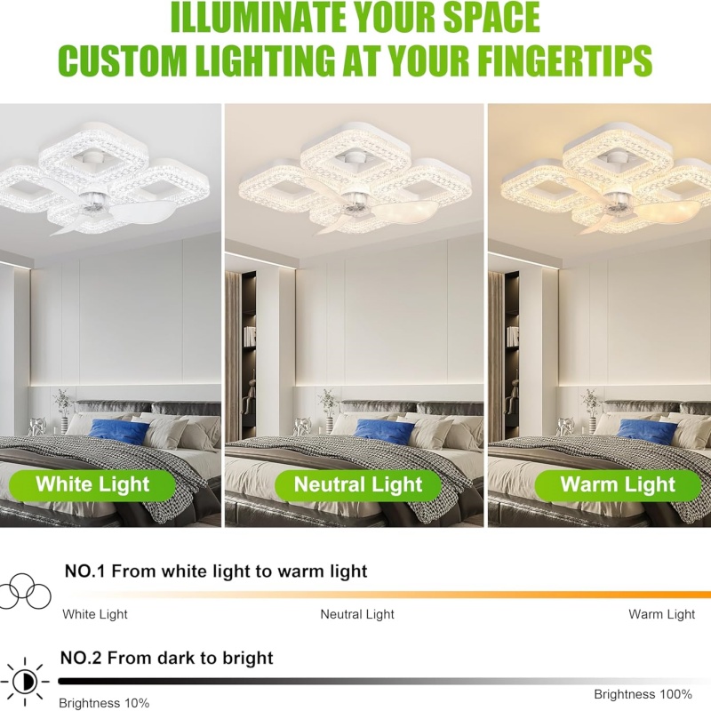 Inteligentny wentylator sufito – Smart Home Living Room recenzja i cena