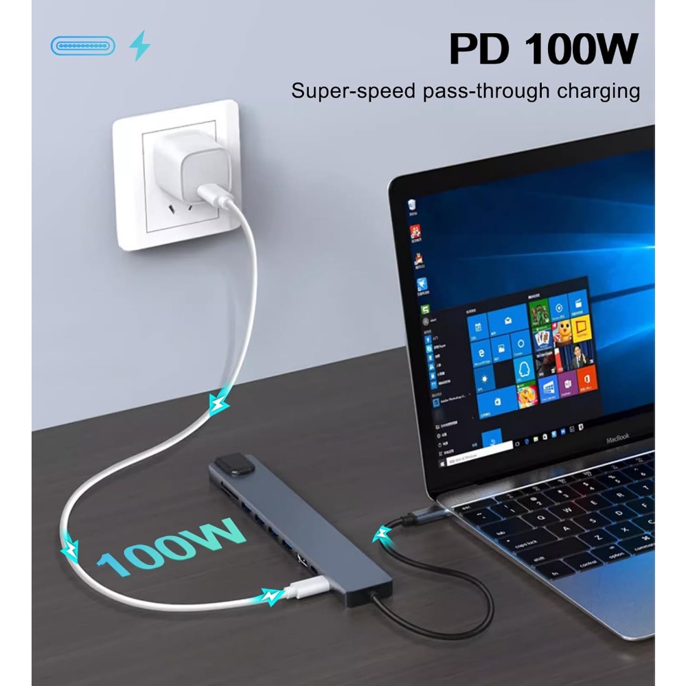 Hub USB-C 8w1/2 7w1/2 Typ C 3. – Smart Home Hub 2 recenzja i cena