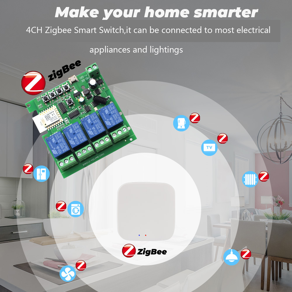 Moduł przekaźnikowy Tuya 4CH Z – Smart Home Zigbee recenzja i cena