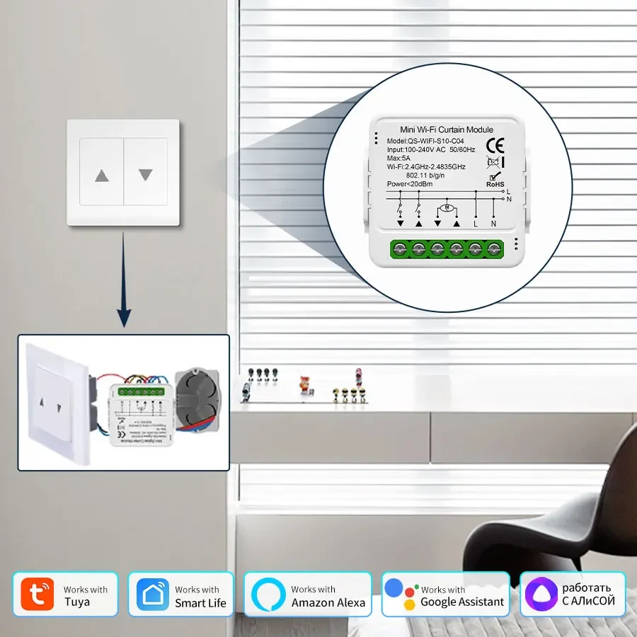 Moduł przełącznika rolet Tuya  – Smart Home Blinds recenzja i cena