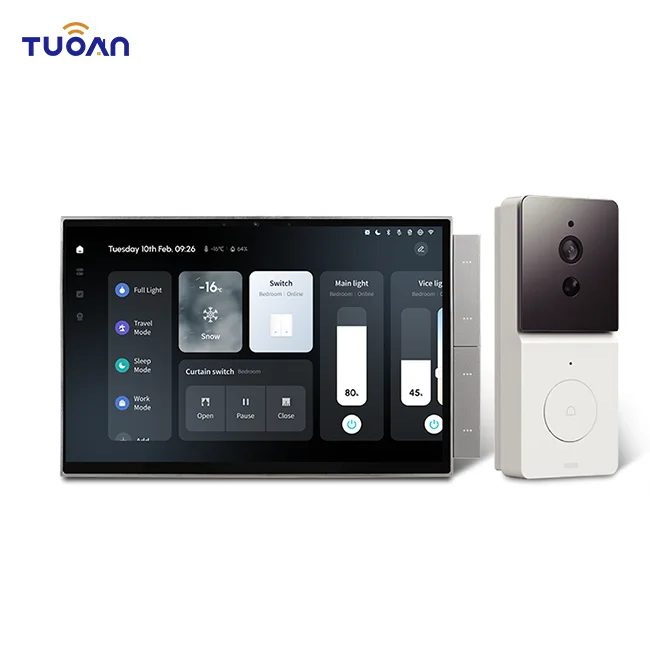 2026 2025 Nowość Inteligentna  – Smart Home Zigbee recenzja i cena