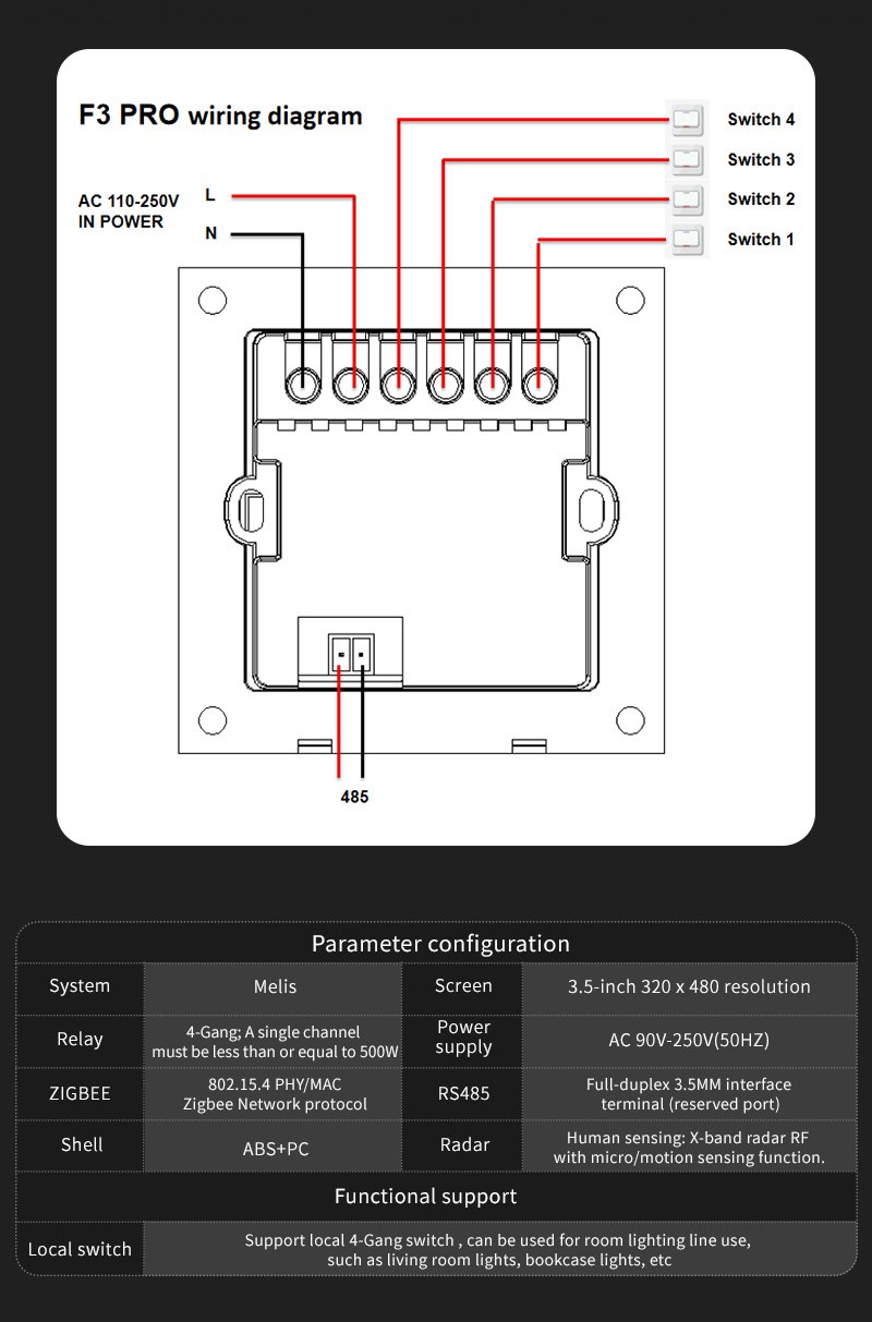 Inteligentny przełącznik F3 Pr – Smart Home Zigbee recenzja i cena