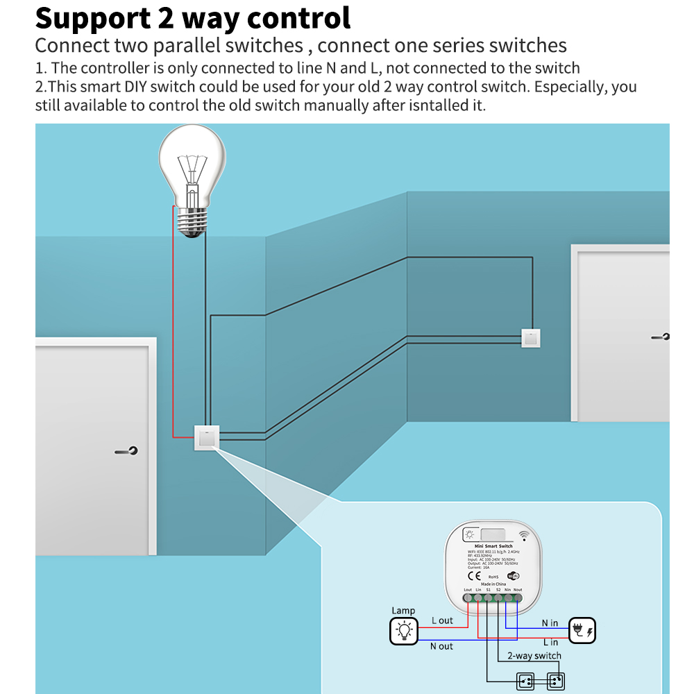Inteligentny włącznik światła  – Smart Home Web recenzja i cena