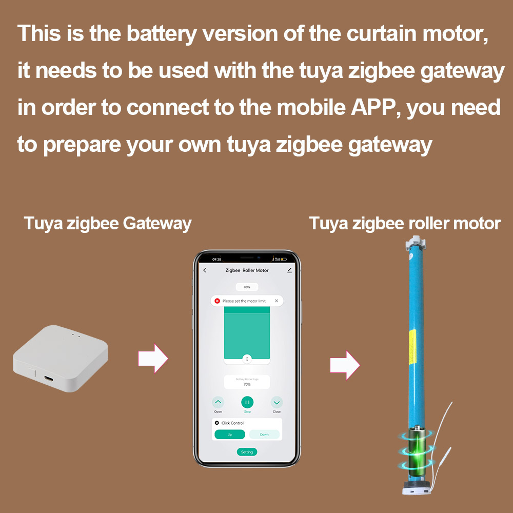 Boyarca 1.3N.m Akumulator Tuya – Smart Home Blinds recenzja i cena