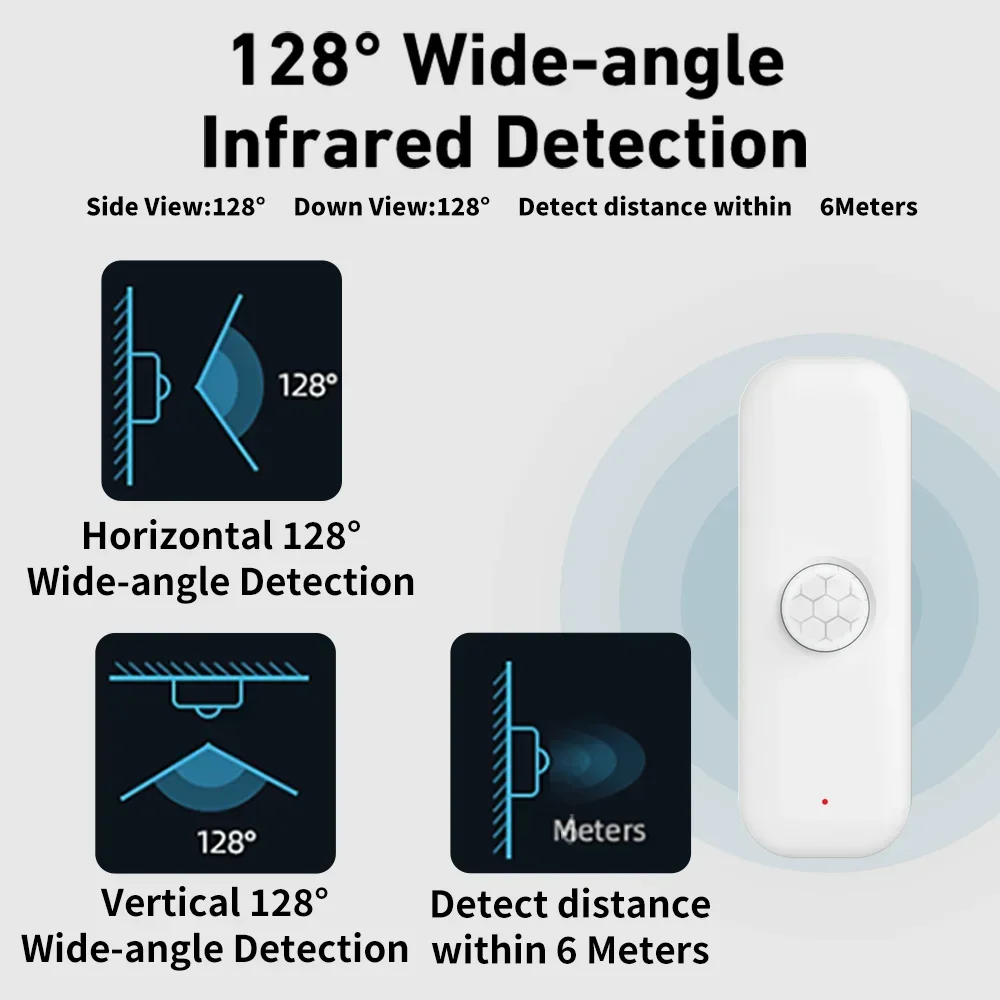 Tuya WiFI Czujnik ruchu PIR In – Pir Motion Sensor recenzja i cena
