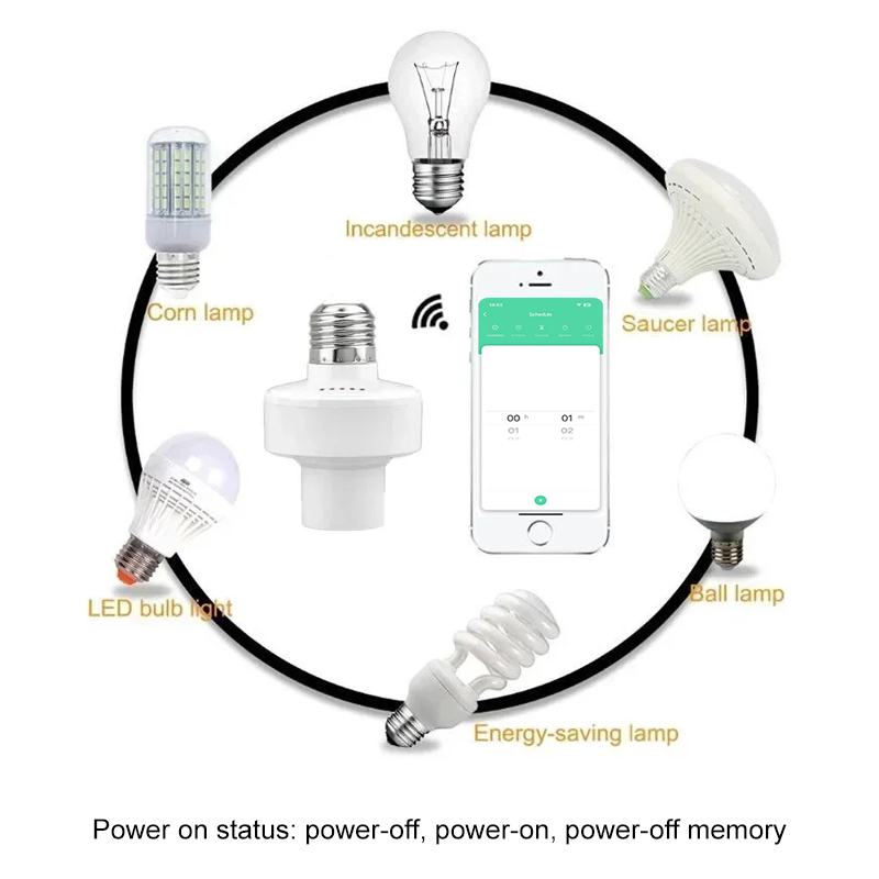 Inteligentna oprawka Tuya Smar – Smart Home Button recenzja i cena