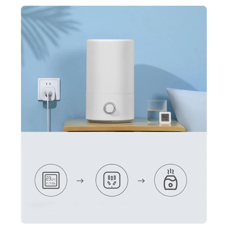 Inteligentna wtyczka Xiaomi Mi – Smart Home Hub 2 recenzja i cena