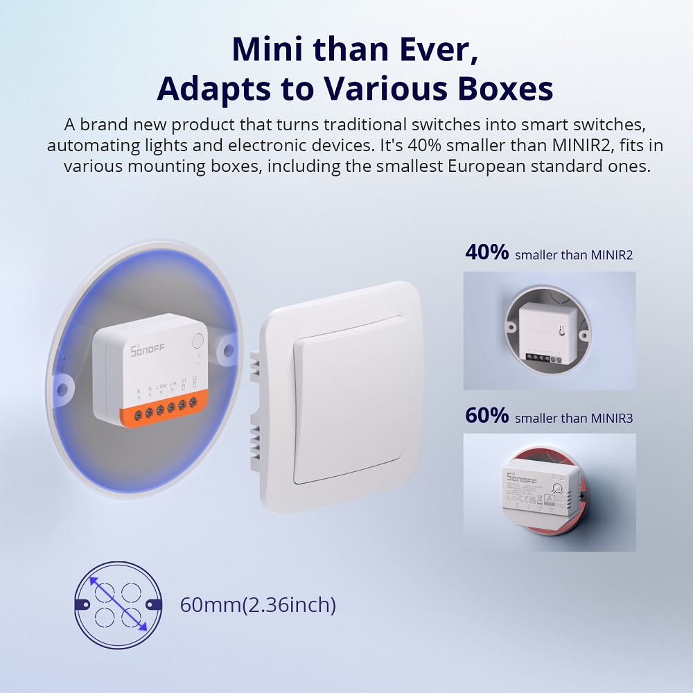 Sonoff Mini R4 Extreme Intelig – Smart Home Button recenzja i cena