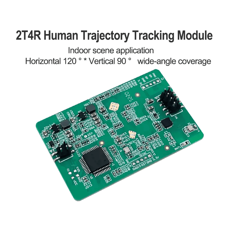 Nowy Czujnik Obecności Ludzi L – Pir Motion Sensor recenzja i cena